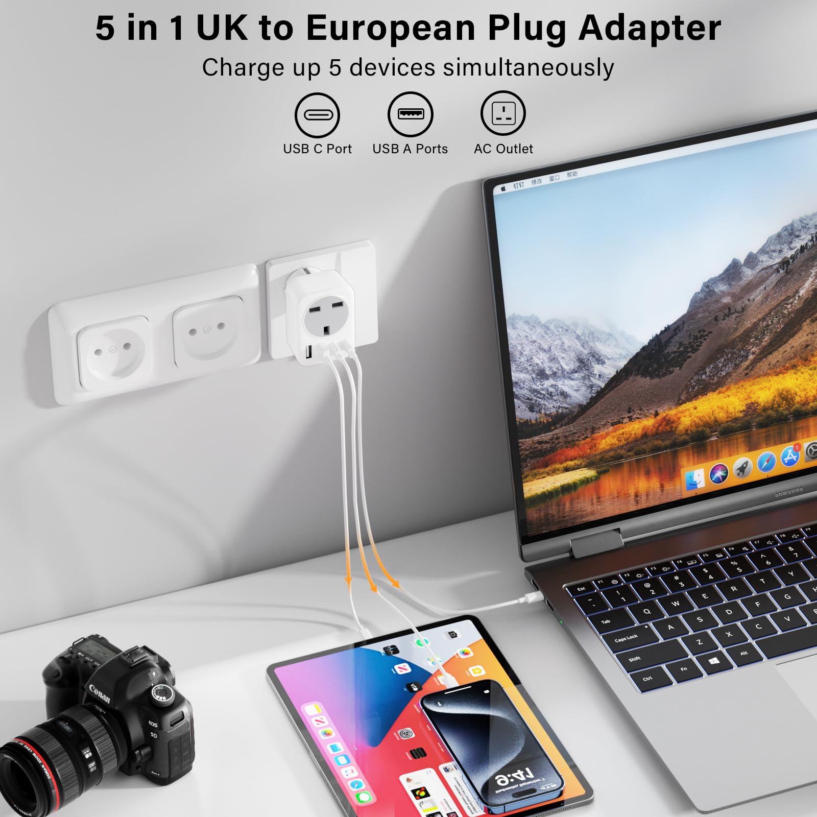UK To European Plug Adapter,5 IN 1 European Travel Adaptor with 2 USB C & 2 USB A,Grounded EU Plug Adapter for Germany Spain France Turkey Greece etc (Type E/F) — view 4