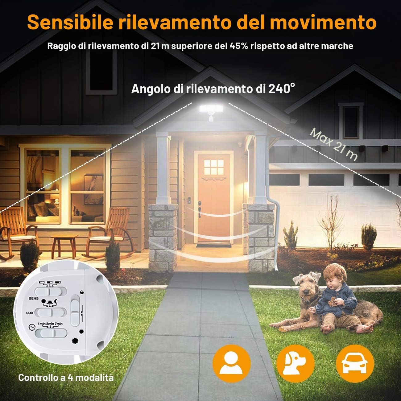 SOLLA - Luce di sicurezza a LED, 3000 lm, 40 W, luce bianca diurna 5000 K, impermeabile IP65, per garage, giardino, portico, vialetto