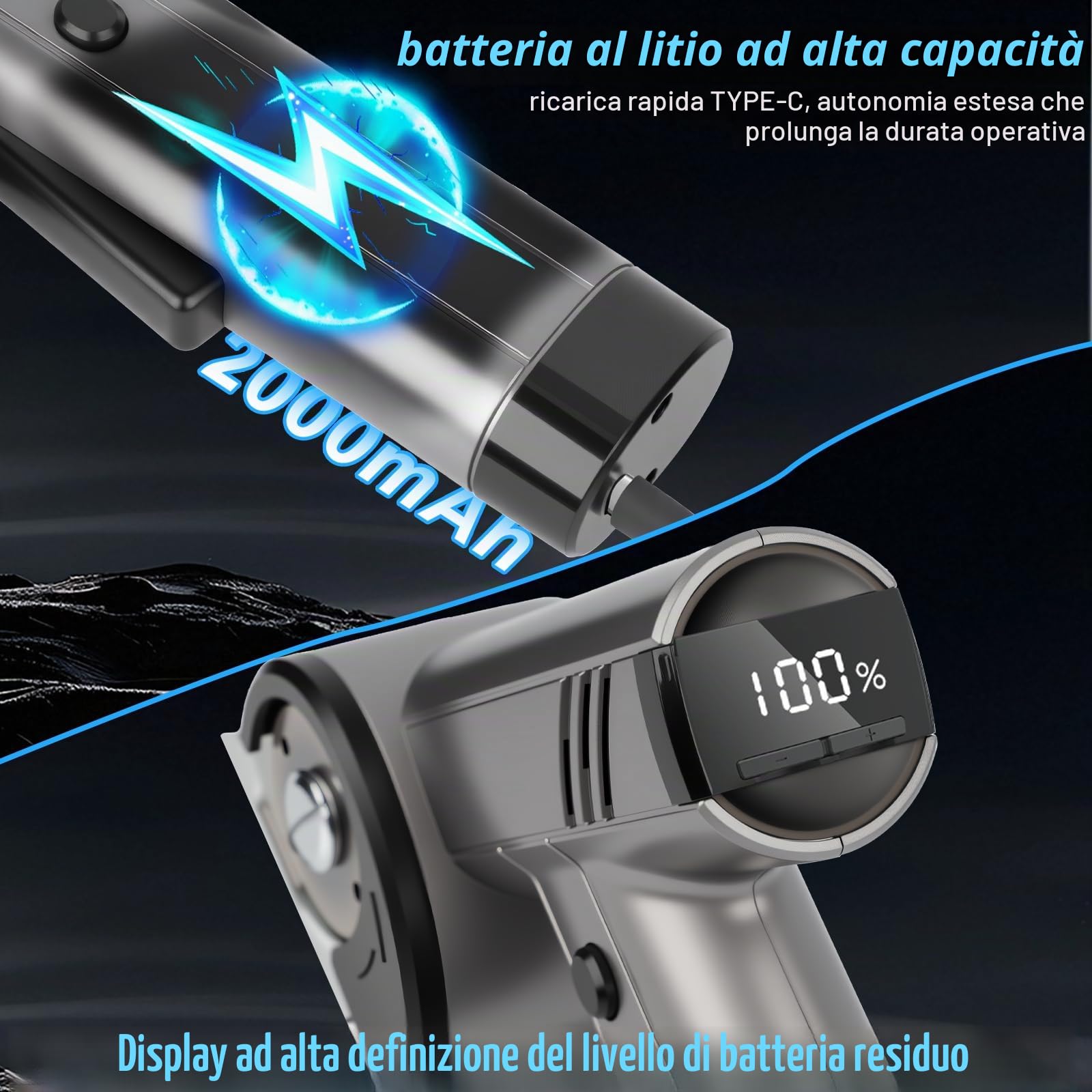 Forbici Elettricista senza Fili, Forbice Elettricista Professionale, Taglierino Rotante Elettrico Ricaricabile con Schermo Livello Batteria | 360 Colpi/Min per Cartone Pelle Tessuto Tessile