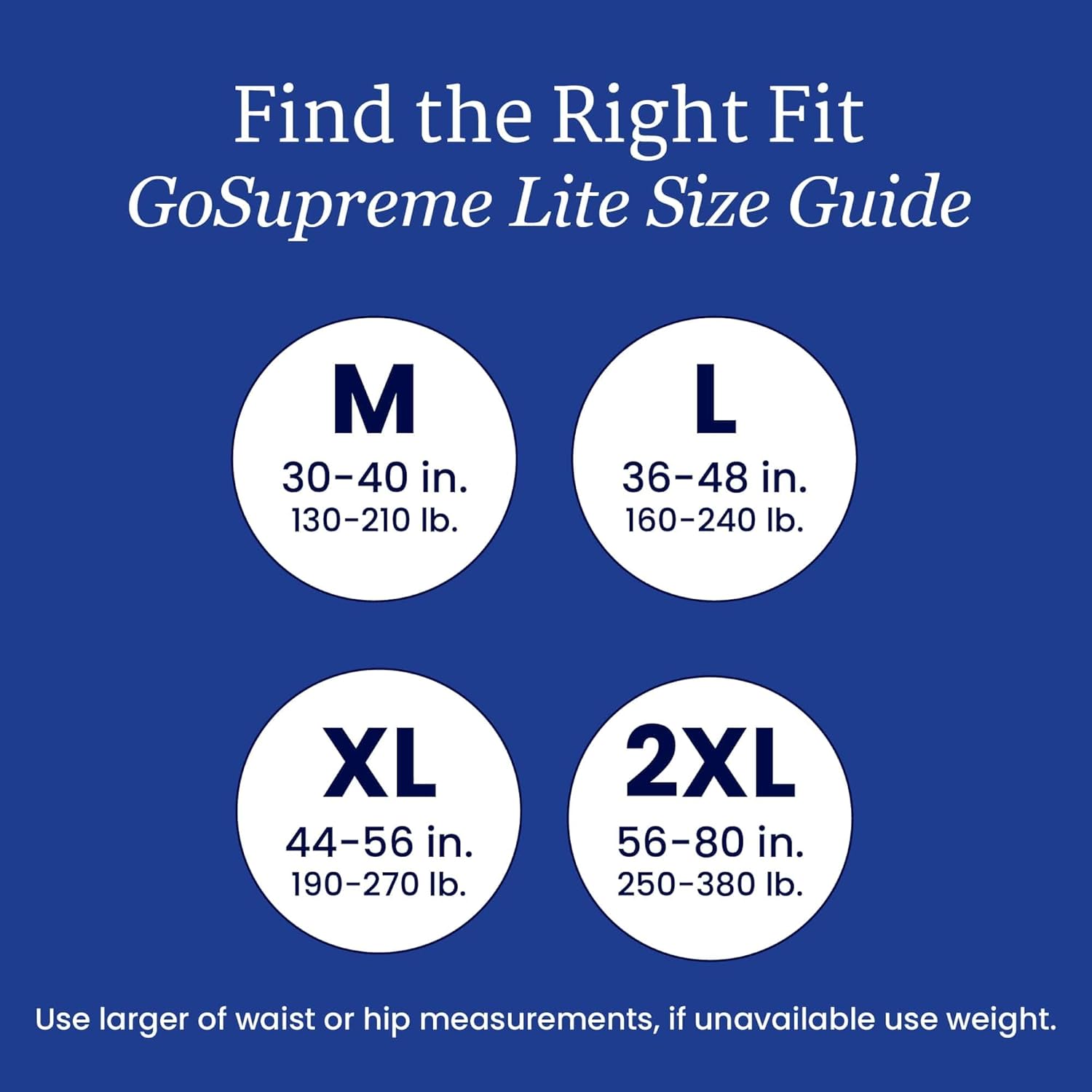 NorthShore GoSupreme Lite Incontinence Underwear, 6-Hour Pullup Style, Large, 56 Count Case, White, 36-48 inches, Unisex Adult Diapers - Image 6