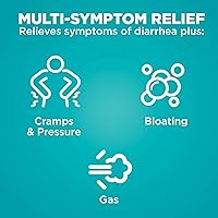 Vista 2 de Yaxa Basic Care Clorhidrato de loperamida de 2 mg y Simeticona 125 mg comprimidos, multisíntoma, medicamento antidiarrea, alivio de gases, 24