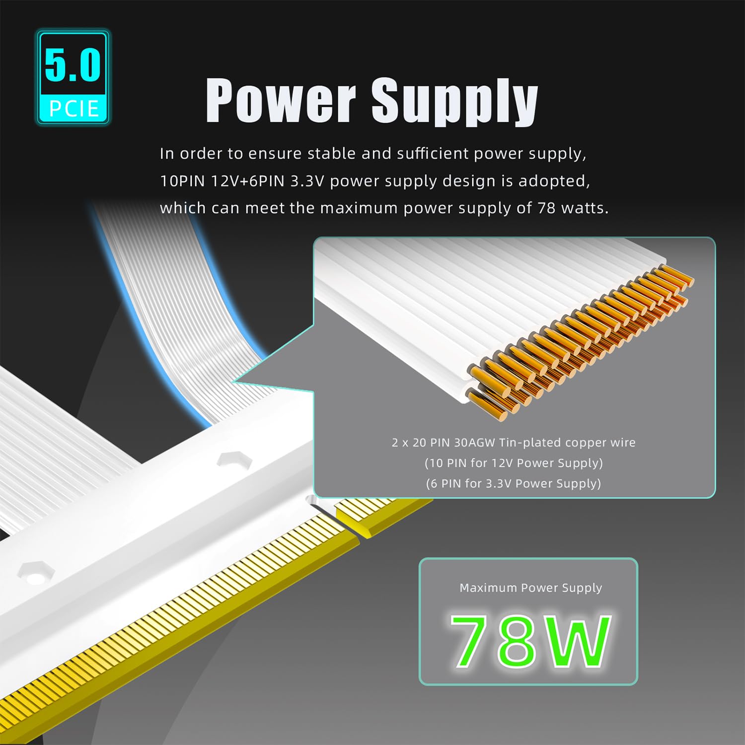 GLOTRENDS 200 mm PCIe 5.0 Cavo riser per RTX5090 RTX4090 RX9070 RX7900, compatibile con GPU PCIe 5.0/4.0, angolo retto di 90 gradi per montaggio verticale della GPU