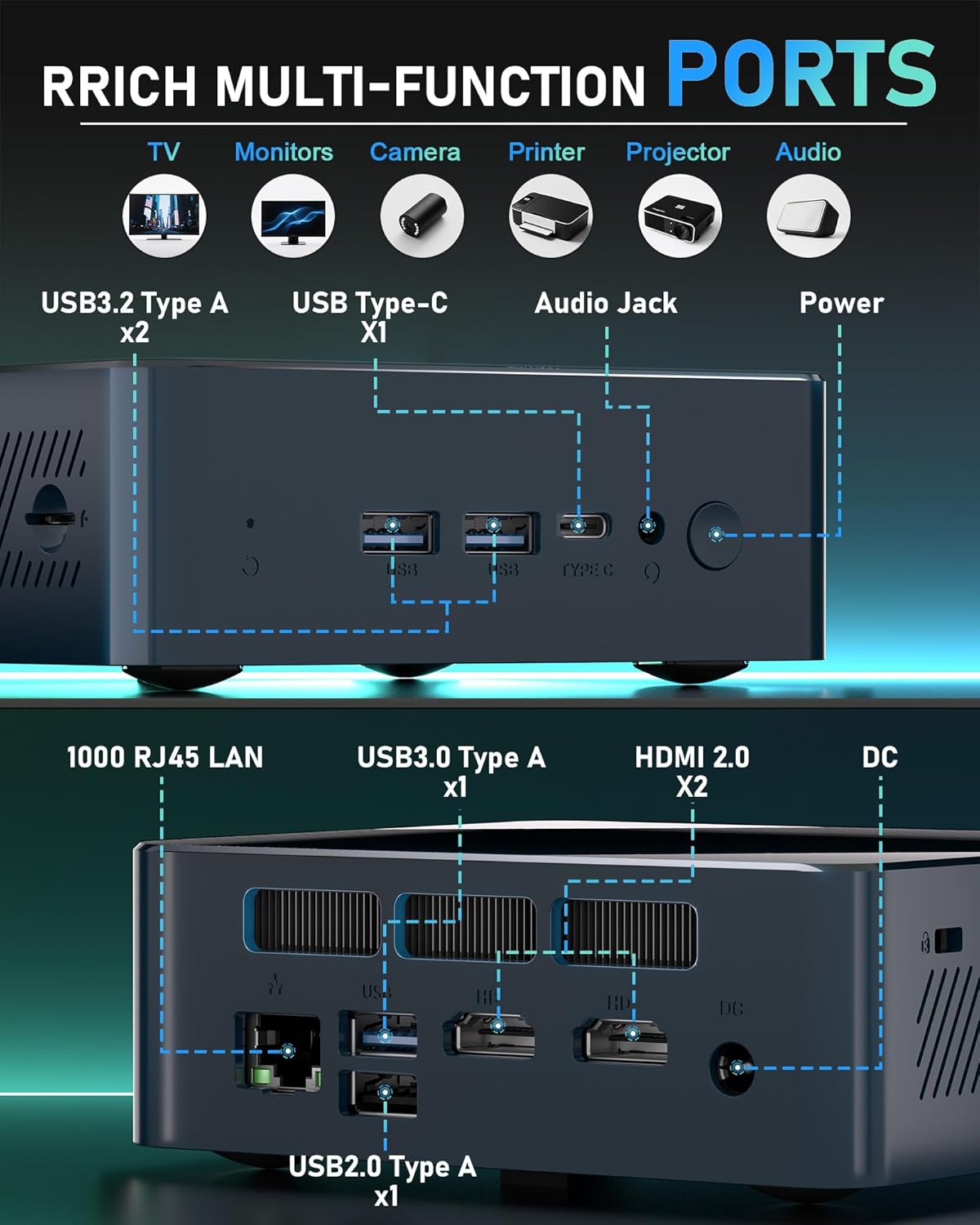 Mini PC, AMD 3550H(Max 3.7GHz), Mini Computers 16GB DDR4 RAM 512GB SSD, Mini Desktop Computer 4K 60Hz Displays/Dual HDMI/Type-C&USB3.2 Ports/LAN RJ45/WiFi 5/BT5.0 for Home/Office/Business
