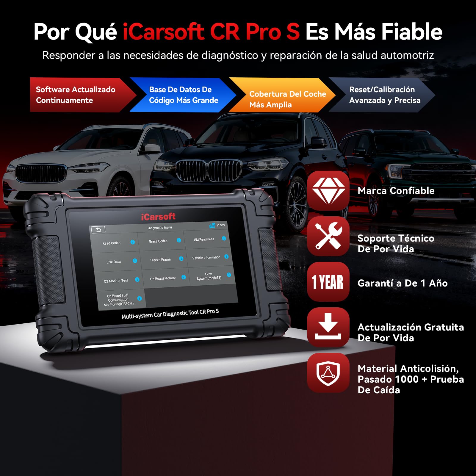 CR Pro S Herramienta de Diagnóstico Bidireccional para Todos los Coches, Codificación ECU para Audi/BMW/VW, Escáner OBD2, Pantalla Táctil/49 Restablecimientos/4000+ Pruebas/Registro de Batería