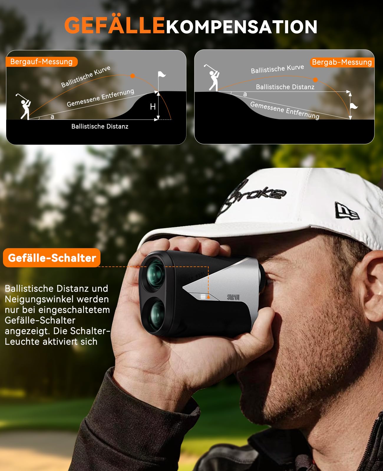SUNPOW Golf Laser Entfernungsmesser – Slope, 7X, wasserdicht, wiederaufladbar. Zwei Modelle: 1200 Yards (1100m) mit Magnetstreifen oder 1000 Yards (914m). Beide inkl. Tasche & Ladekabel.