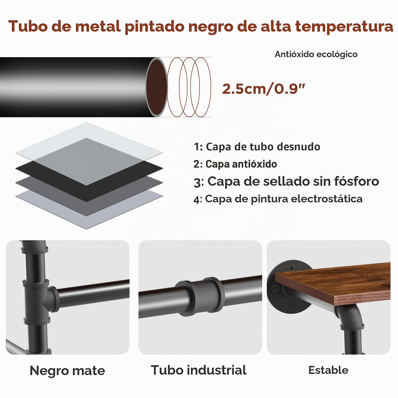 UNHO Perchero de Pared Industrial, Barra Perchero de Tubo Vintage Negro Desmontable con estante Carga Hasta 30kg