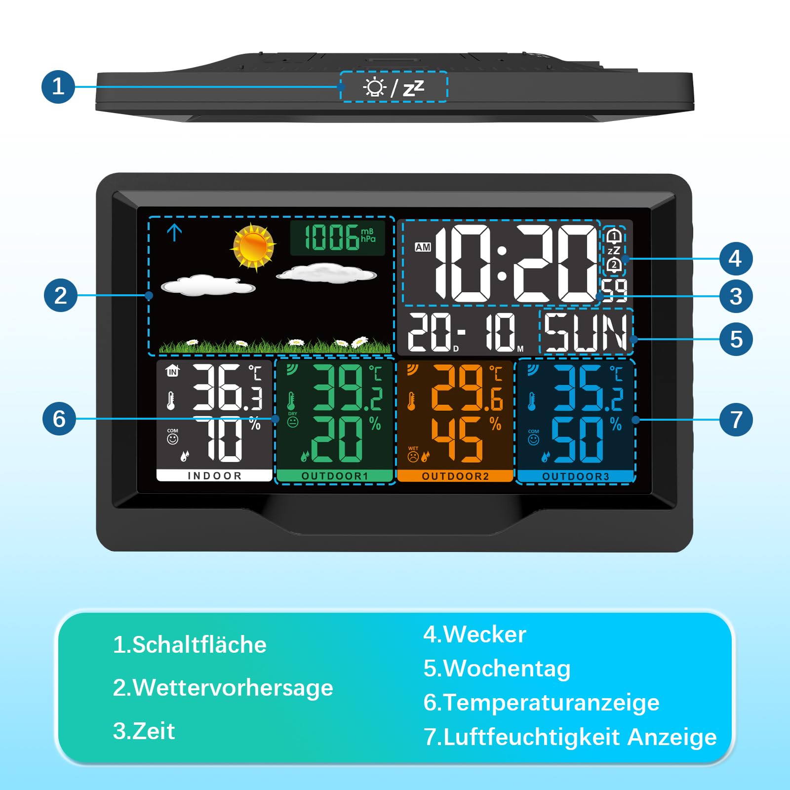 Wetterstation Funk mit Außensensor, Wetterstation Funk mit 3 Außensensor, 7,5" VA-Farbdisplay Funkwetterstation mit DCF Funkuhr, Innen- & Außentemperatur, Luftfeuchtigkeit, Wettervorhersaget für Hau
