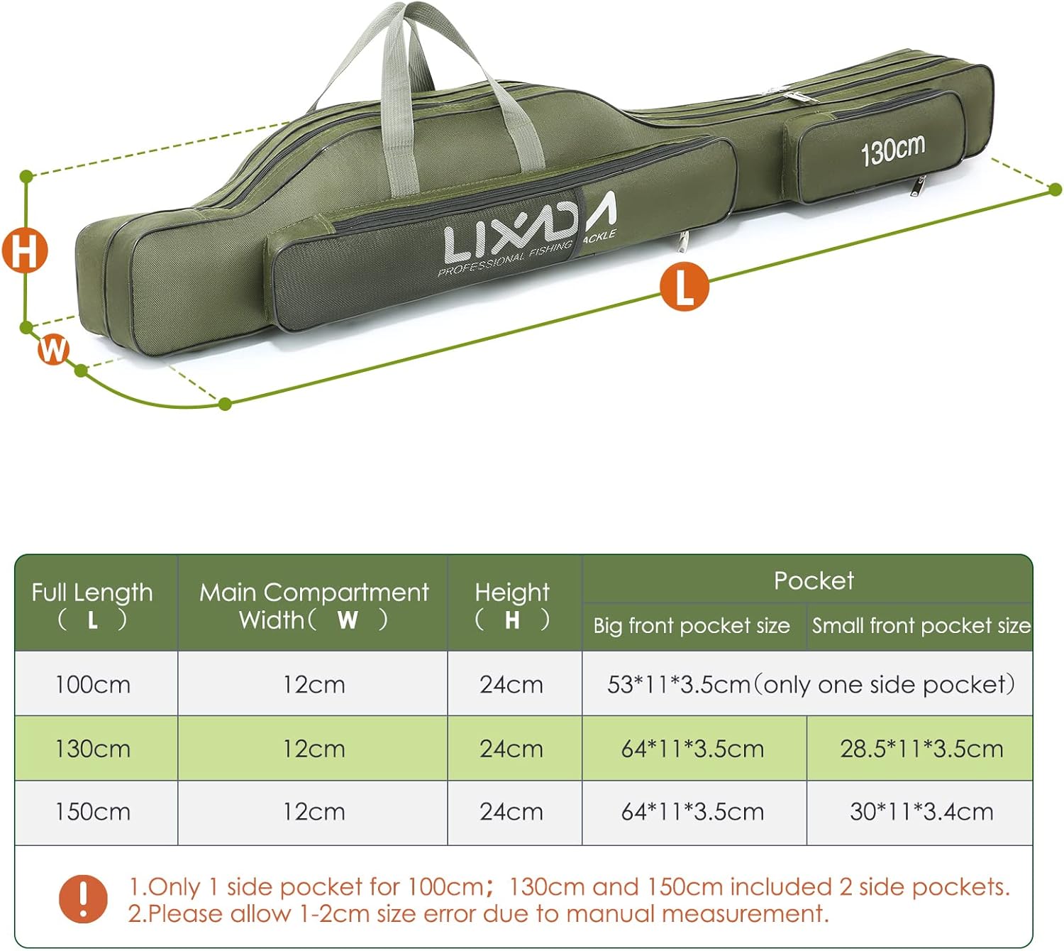 Lixada Fishing Rod Case, Portable Folding Fishing Rod Case Fishing Pole Reel Storage Bag Fishing Gears Organizer