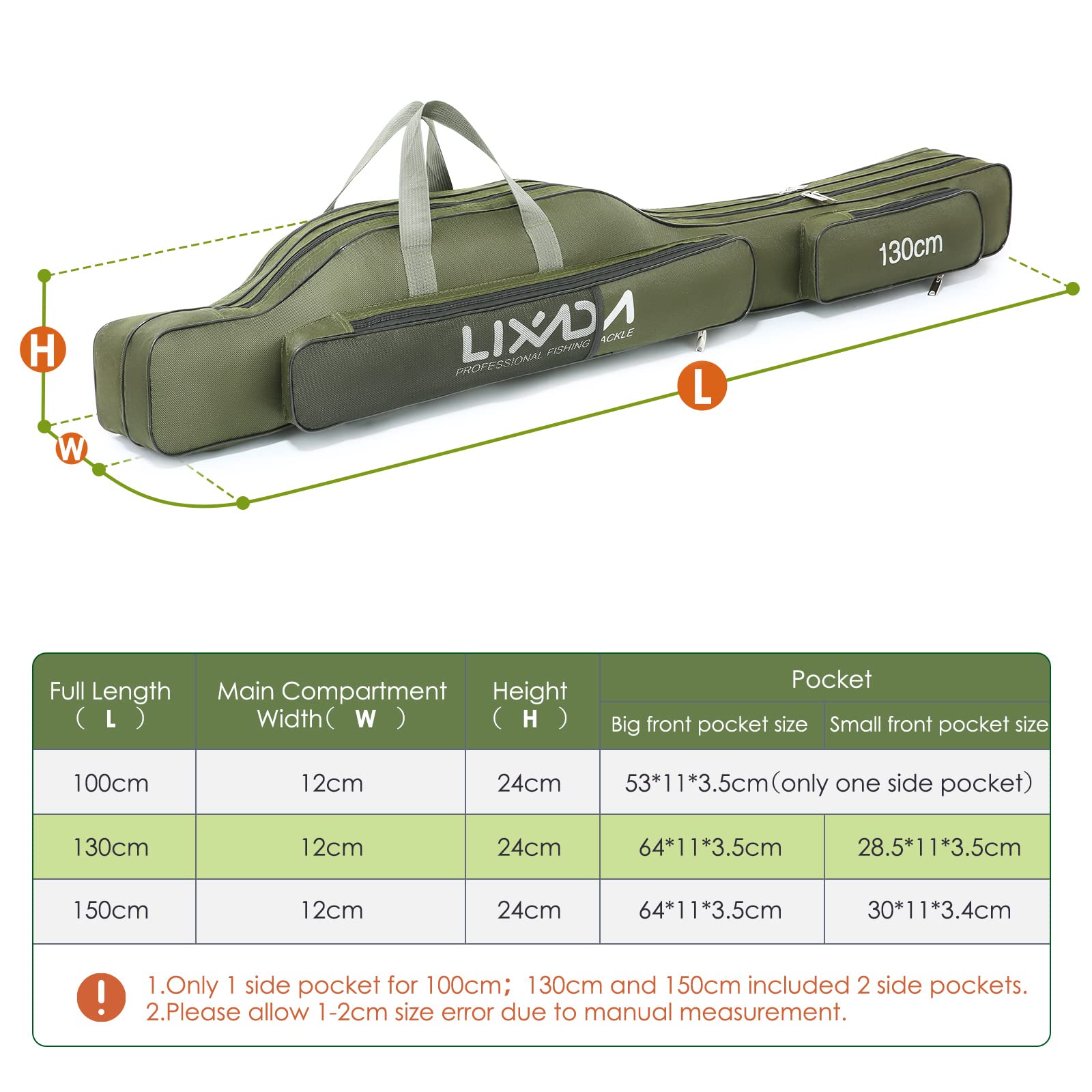 lixada Angel Carrier - Custodia per attrezzi da pesca, 100 cm/130 cm/150 cm, Verde (Army Green), 130cm, Portatile