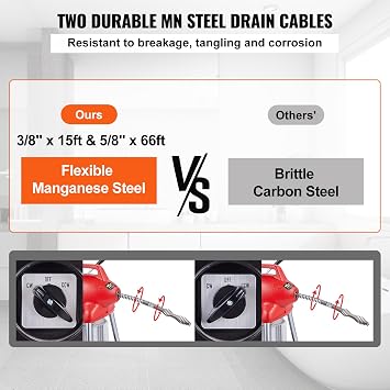 VEVOR Drain Cleaner Machine 66FT x 5/8 Inch, 250W Electric Sewer Snake Auger with 2 Sectional Steel Cables (66' x 5/8 and 15' x 3/8), 7 Cutters and CW/CCW Control for 1.6 to 4 Pipes