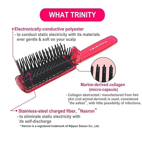 Miniatura 5 de Trinity - Cepillo de pelo plegable, antiestático, cepillo desenredante para el cabello, para mujer, tamaño de viaje, cepillo desenredante de