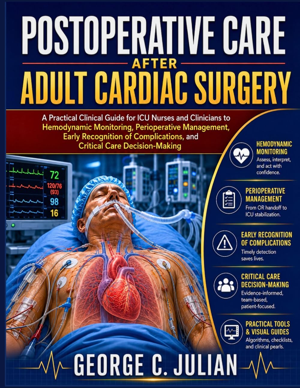 Postoperative Care After Adult Cardiac Surgery: A Practical Clinical Guide for ICU Nurses and Clinicians to Hemodynamic Monitoring, Perioperative Management, Early Recognition of Complications