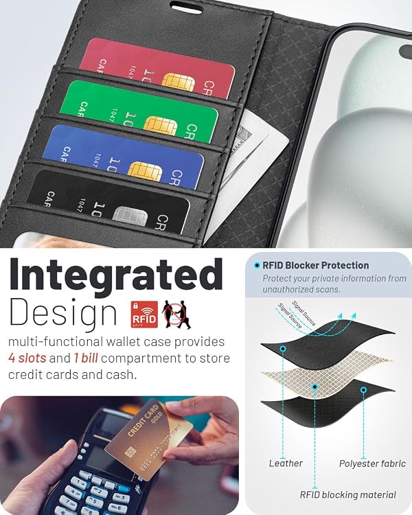 OCASE for iPhone 17 Pro Max Case Wallet PU Leather with RFID Blocking by OCASE - Used condition - Image 3