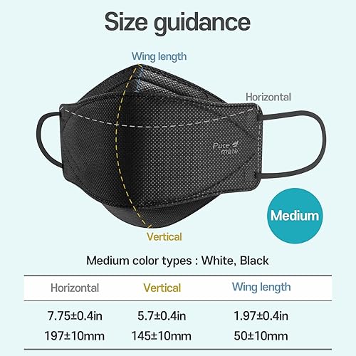 Miniatura 3 de PUREMATE Paquete de 30 mascarillas KF94 fabricadas en Corea, color blanco y negro, eficiencia de filtro envuelta individual  94%