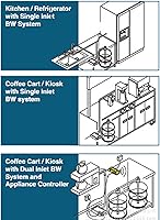 Vista 3 de Sistema de bomba dispensador de agua embotellada, bomba dispensadora de agua con entrada única, bomba autocebante suministro de agua compatible