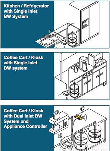Miniatura 3 de Sistema de bomba dispensador de agua embotellada, bomba dispensadora de agua con entrada única, bomba autocebante suministro de agua compatible con