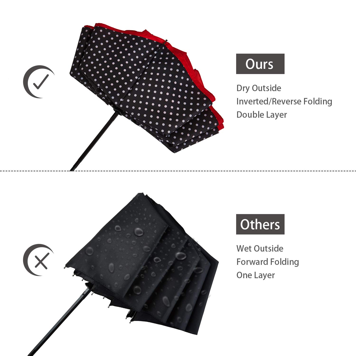 Ombrello da Golf, Unisex - Adulto, Red DOT