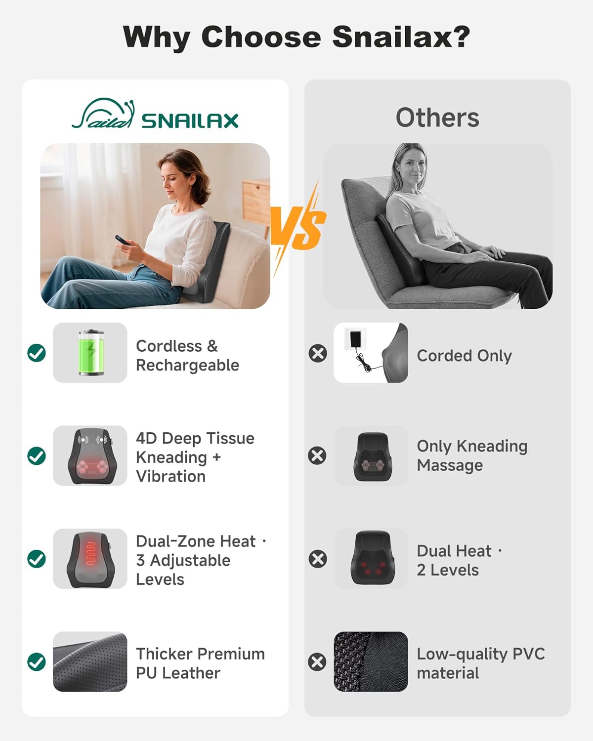 Snailax Cordless Shiatsu Neck Massager with Heat & Vibration, Back Neck Shoulder Massager for Pain Relief Deep Tissue, 4D Kneading Back Massage Pillow, Rechargeable Portable Massage