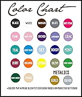 Vista 2 de Calcomanía de pared con nombre personalizado de elefante para niñas, calcomanías de pared de elefante, calcomanías de pared para niñas, calcomanías