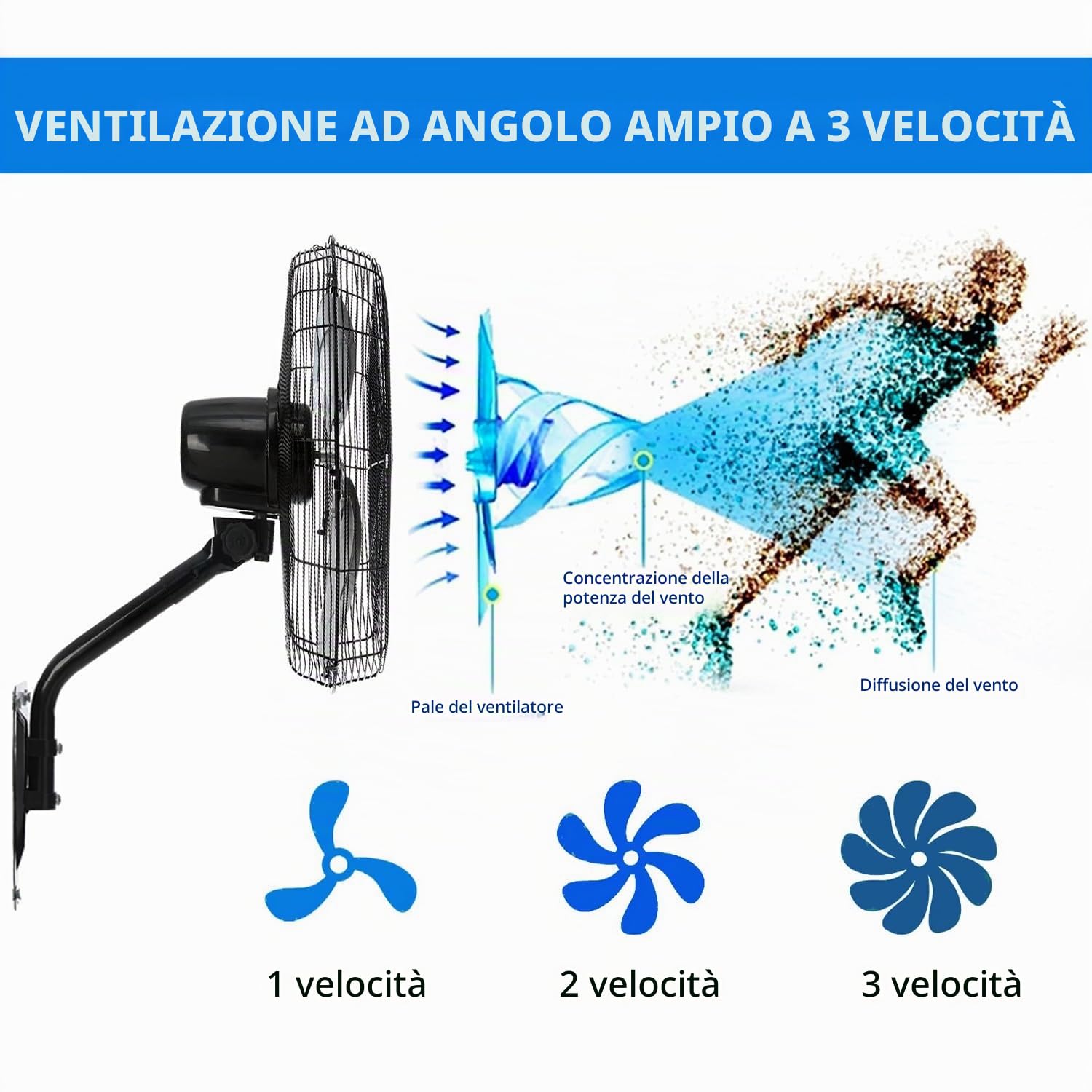 Ventilatore Industriale Da Parete, 3 Velocità, 3 Pale, Ventilatore Oscillante Per Officina, Garage, Casa Di Lavoro, Serra, Fattoria, Negozio(65cm/26in)