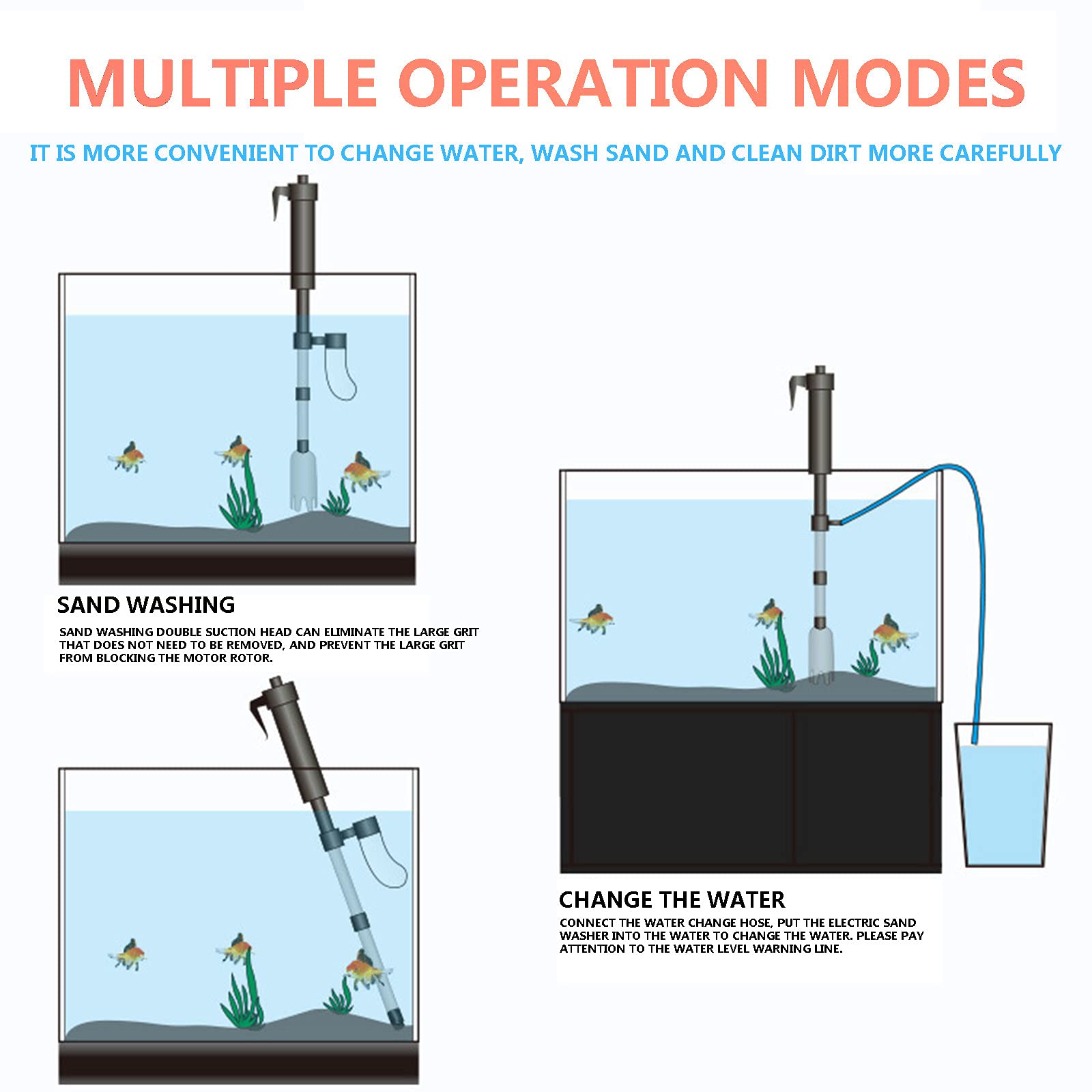 Aspiradora eléctrica Multifuncional para pecera, operada por sifón, Filtro de Agua de Grava para Acuario, Cambiador de Agua, Lavadora de Arena (A 1 Unidad)