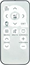 Replace Remote Control Compatible with Vivitek Projector Qumi Q2/Qumi Q4/Qumi Q5/Qumi Q6/Qumi Q7