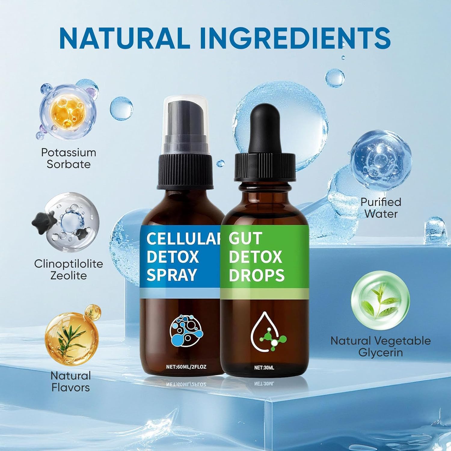 Zeolite Detox Pack, Zeolite Drops for Detox & Cleanse, Clinoptilolite Drops & Spray for Heavy Metal Support, Gut Health for Adults - Image 2