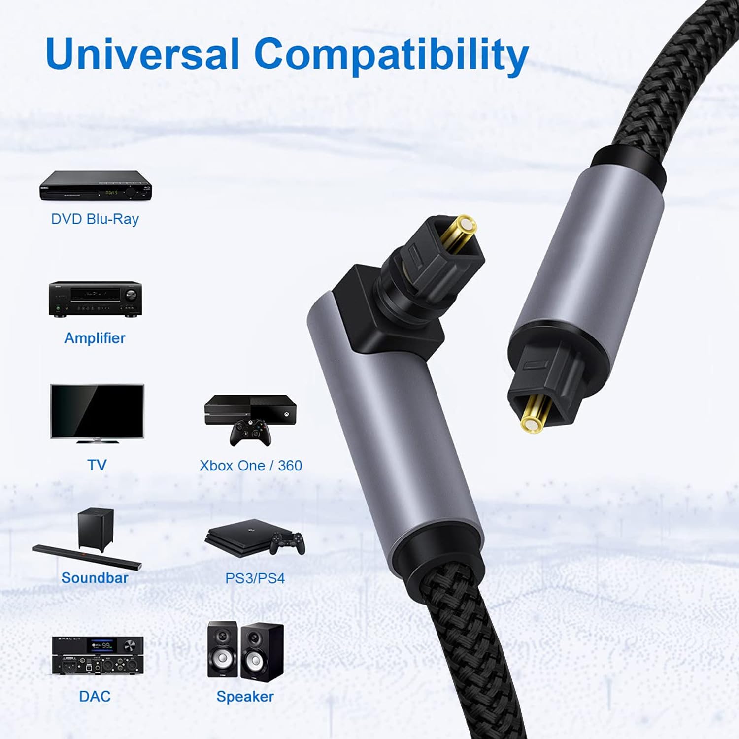 Digital Optisches Optical Audio Kabel für PS5, PS4, PS3, Xbox Series X/S
