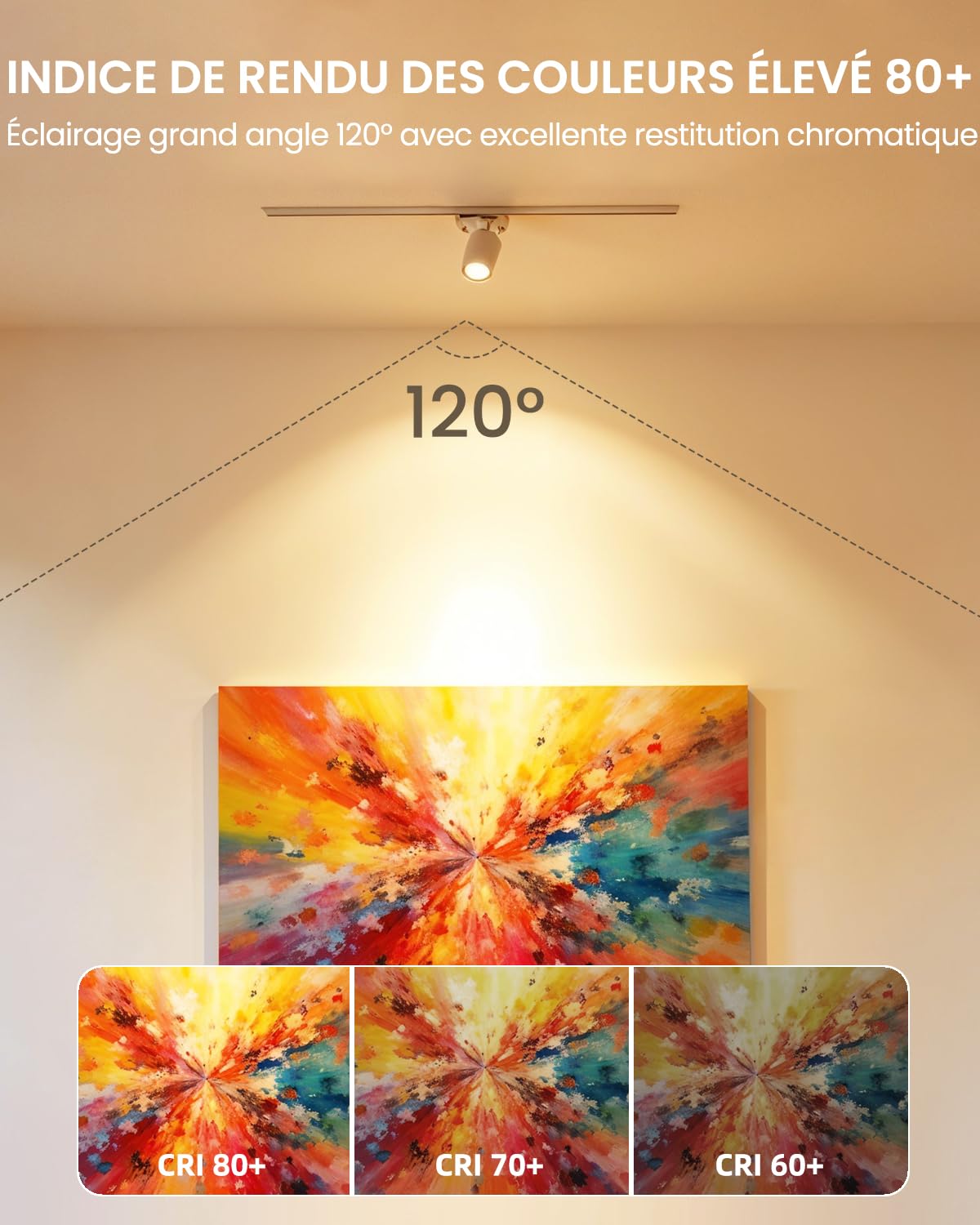 Ampoule LED 3W MR16 GU5.3 RGB Dimmable, Ampoules LED 12V MR16 RGBW Éclairage d'ambiance avec Télécommande, 12 Choix de Couleurs + Blanc Chaud + Blanc Froid pour la Déco Maison pack de 2