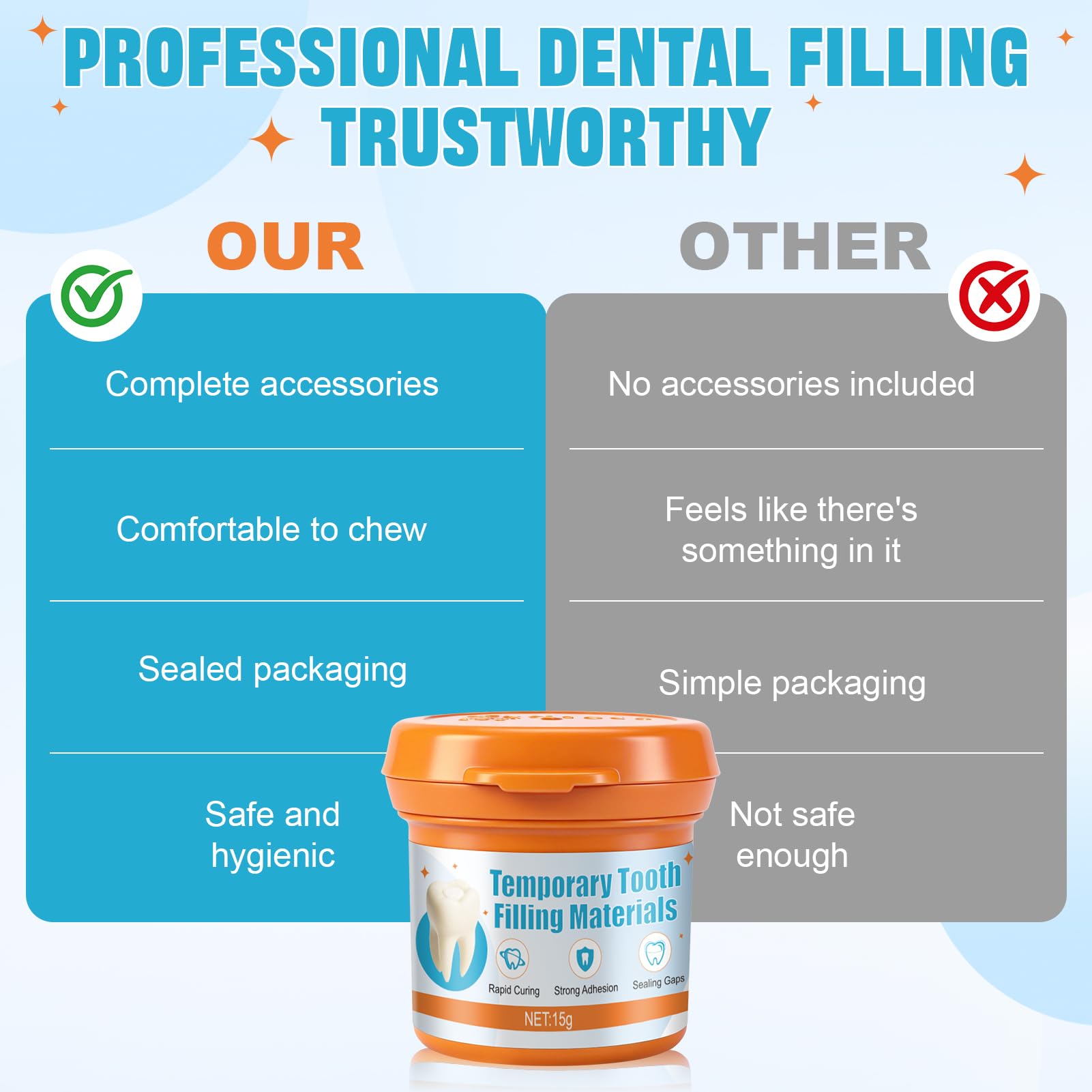 Empaste Dental Profesional, Cemento Dental para Relleno Temporal de Caries y Restauración de Emergencia, 15g