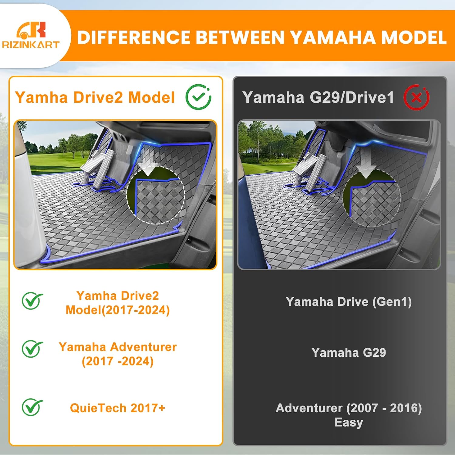 Yamaha Drive2 Rubber Floor Mat,Upgraded Non-Slip Full Coverage Liner Mat Fits Yamaha Drive 2(2017-2024) & UMAX Rally 4x4, Adventurer 2017+, QuieTech 2017+,8MM Thick Heavy Duty Rubber Mat Blue Trim