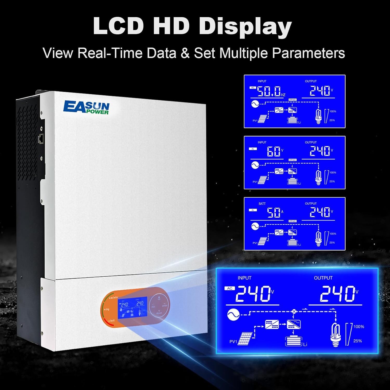 POWLAND 6000W 48V Inverter ibrido da inverter sinusoidale puro off-grid (WiFi incorporato), funziona senza batteria, Controllori solari MPPT da 120A integrati, ingresso/uscita AC 230V (SMR II 6KW)