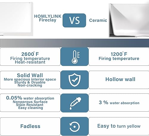 Miniatura 4 de Fregadero de granja de 33 x 20 pulgadas, fregadero de granja blanco, fregadero de cocina de granja, fregadero de cocina de granjero, fregadero de