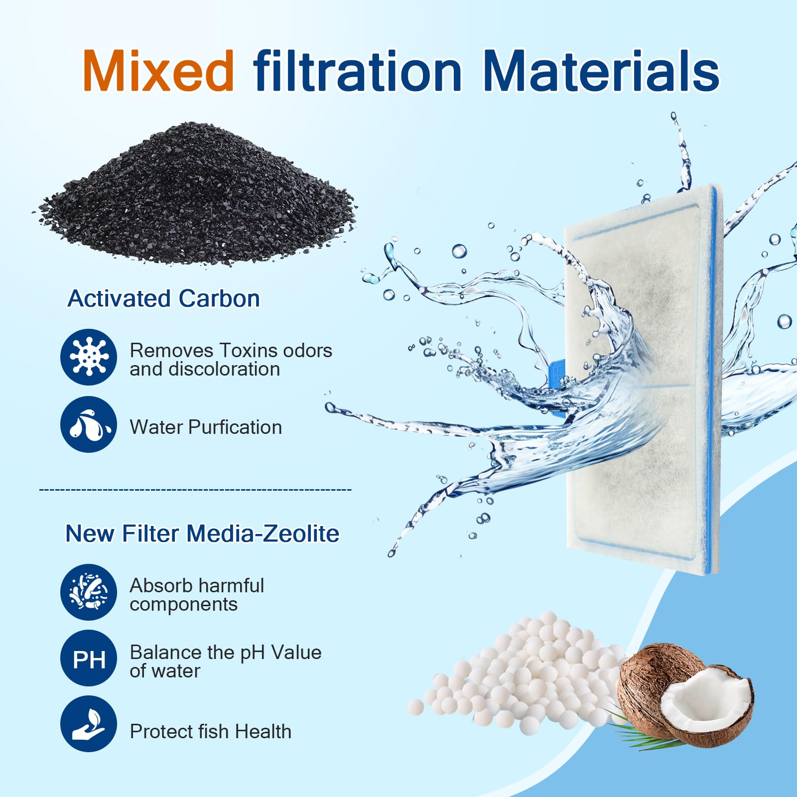 Paquete de 12 cartuchos de filtro de repuesto compatibles con TOP FIN EF-S Element y BF5 BETTAFLO