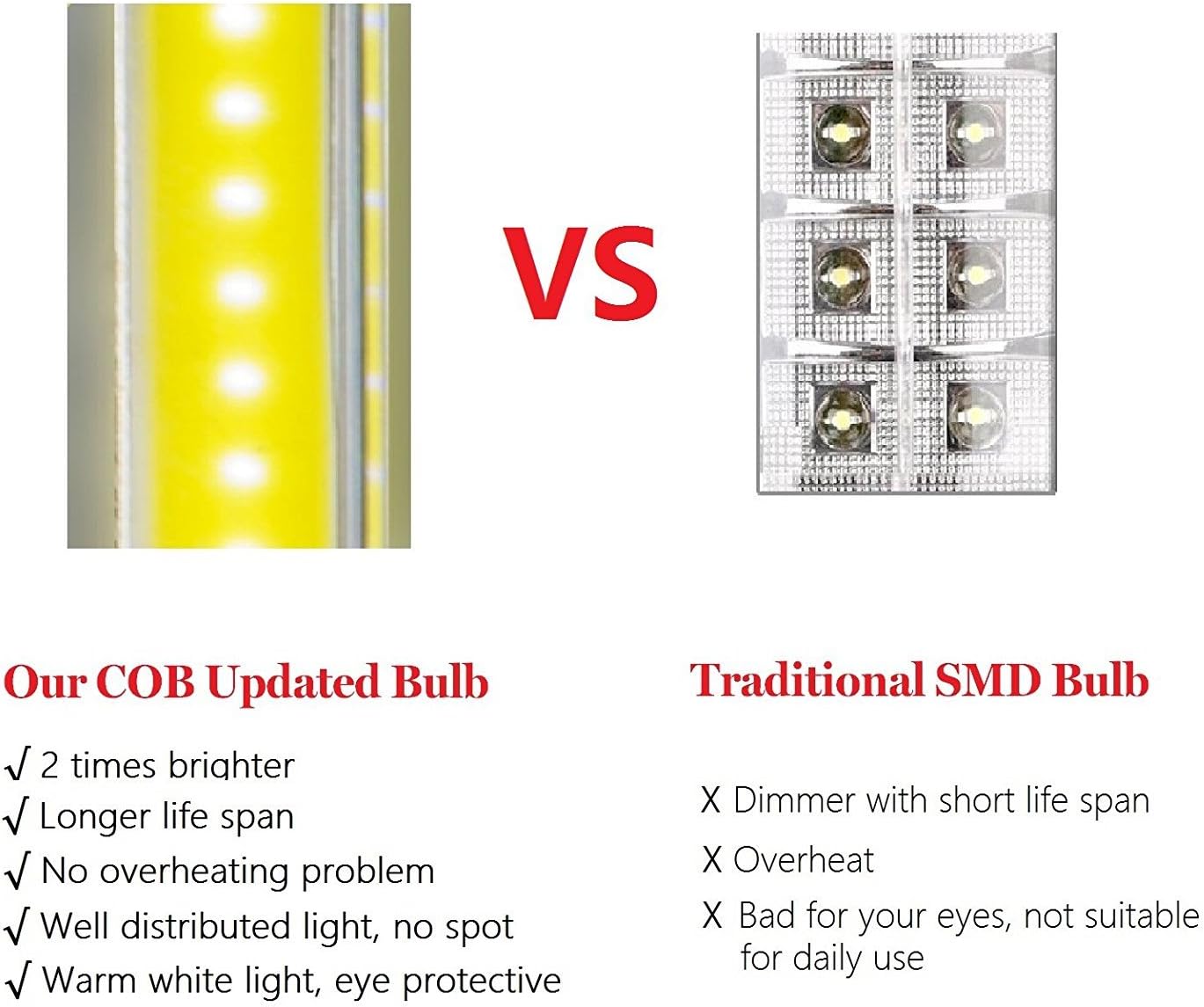 [New Version] TOMOL Super Bright COB LED Portable Desk Lamp Travel Lamp :Foldable, Touch Sensitive Control, 3 Adjustable Brightness Levels, Battery and USB Powered