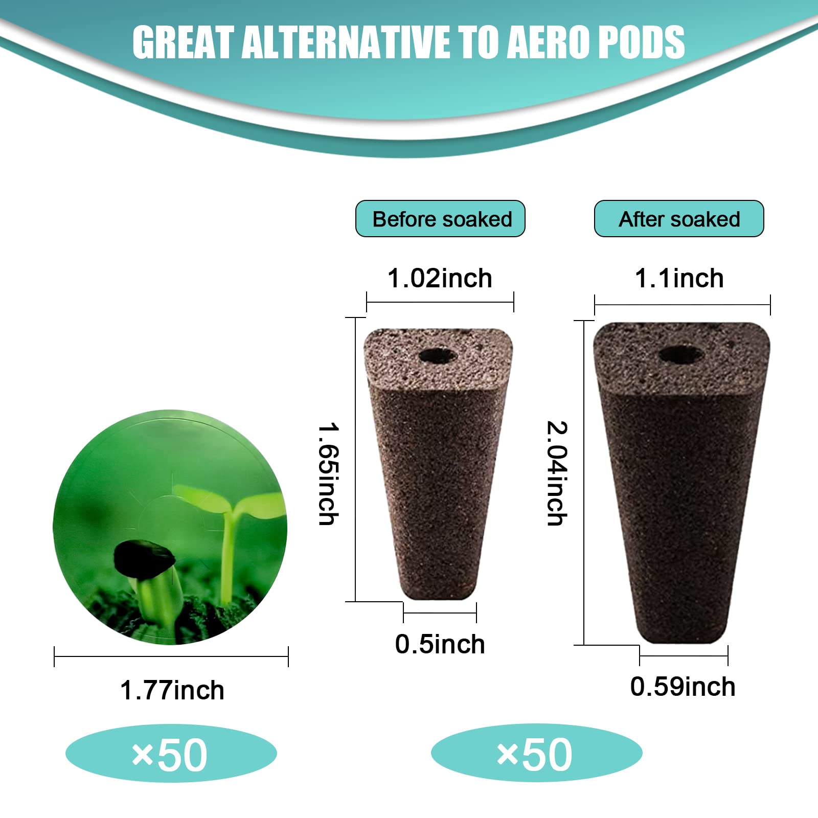 Haligo 100 cápsulas cuadradas para sistema de cultivo hidropónico, 50 esponjas cuadradas de cultivo con 50 etiquetas de cápsulas, reemplazo de suministros, compatible con IDOO, QYO, LYKO