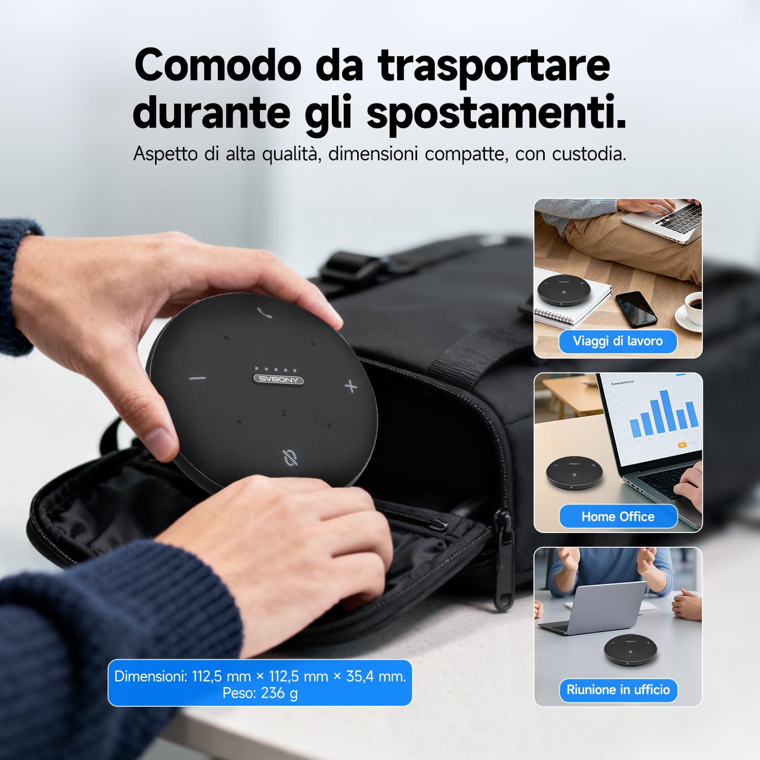 SVBONY Kit Videoconferenza Wireless Completo:, Webcam 2K con AI Noise Reduction, Microfono Omnidirezionale Omni2 per Riunioni da 8-10 persone, Plug & Play per Smart Working e Ufficio