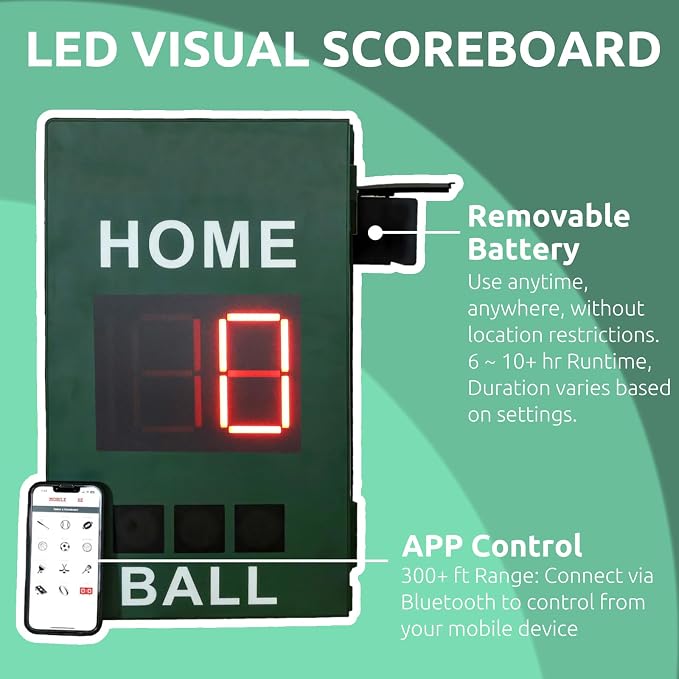 Marcador portátil LED digital control Bluetooth miniatura 4