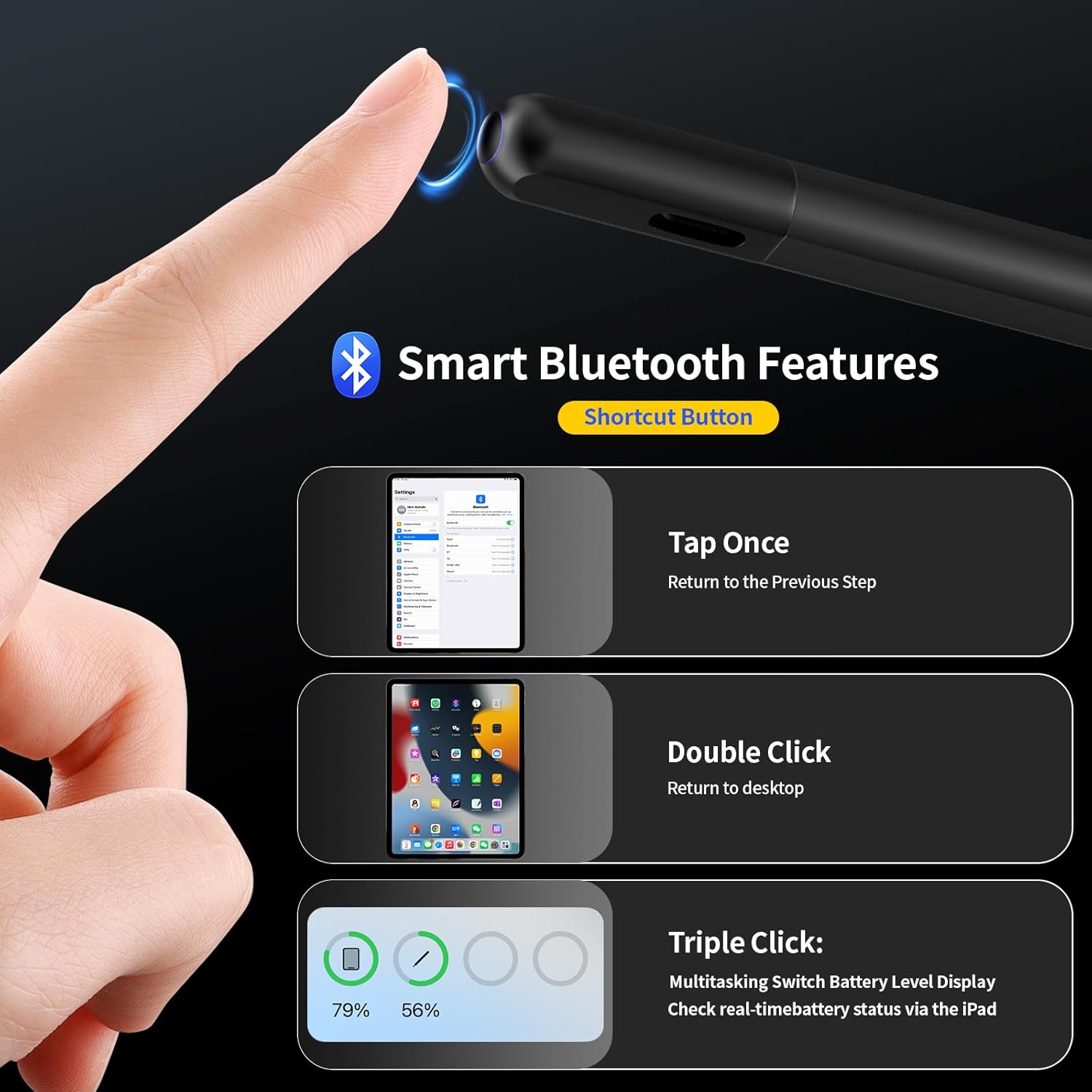 Digital iPad Pencil Findmy Compatible with Apple 2018-2026 iPad, USB-C Fast Charging with Easy Shortcuts Work iPad 11/10/9/8/7/6th Gen, iPad Pro 11"/12.9"/13" M4, Air 3/4/5/M2/M3, Mini 5/6/7 Gen-Black