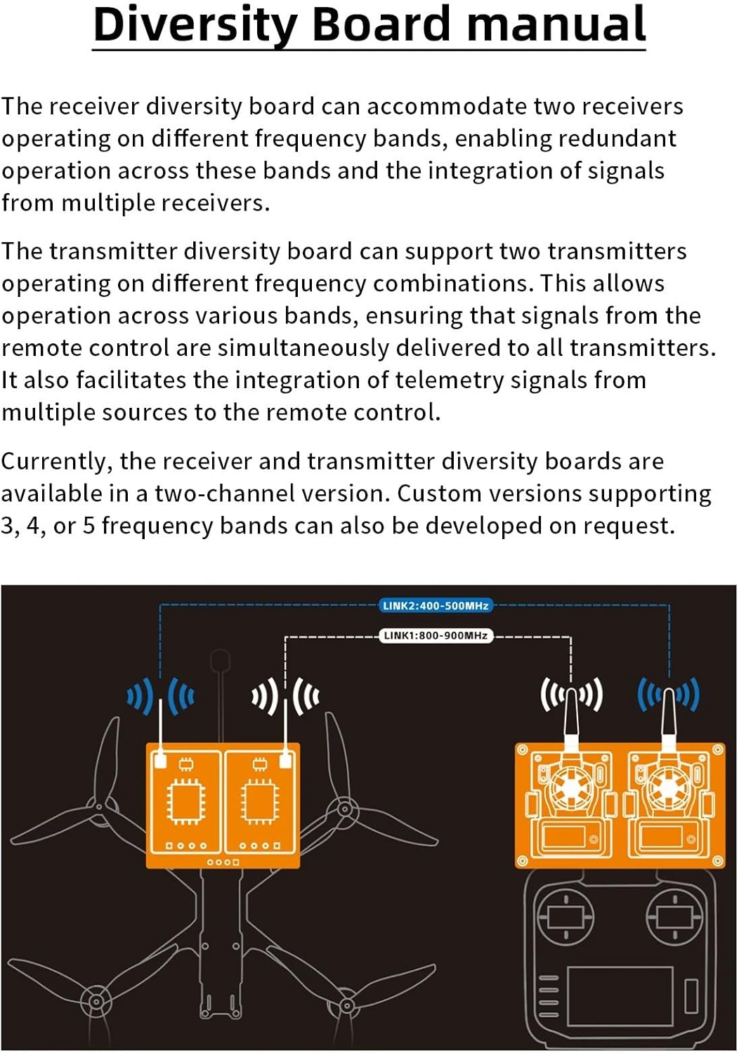 新しい送信機ダイバーシティボード受信機ダイバーシティボードデュアル915 / 2.4G RXとTX RC FPVクワッドコプタードロ