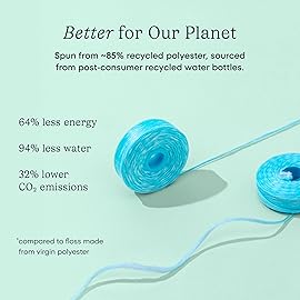 Cocofloss Woven Dental Floss, Dentist-Designed Oral Care, Strawberry Scent, Waxed, Expanding, Kid-Friendly String Floss with Coconut Oil, 4 Spools (33 yd Each)