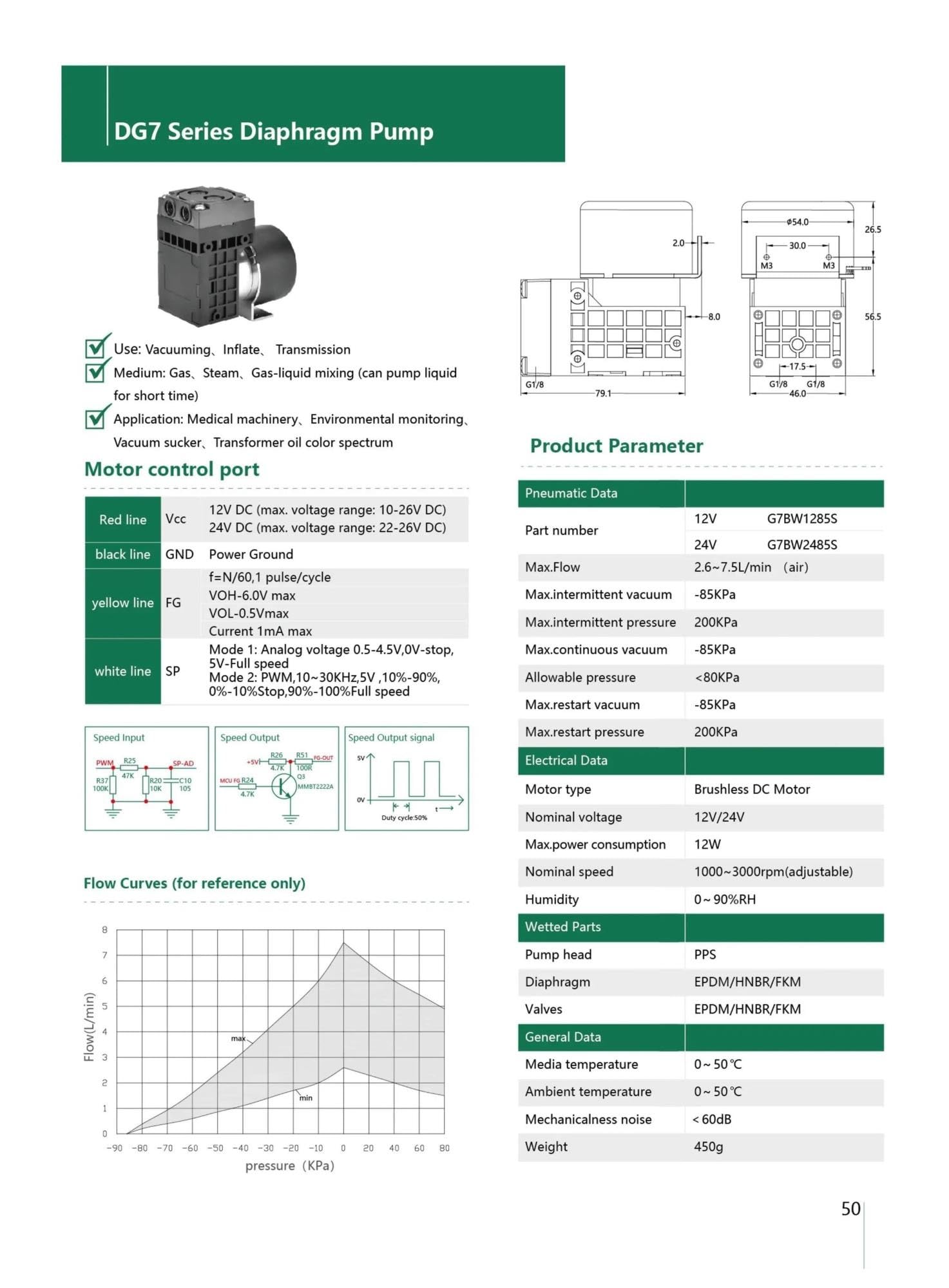 12-watowa mikropompa próżniowa 2,6–7,5 l/min Bezszczotkowa membranowa pompa gazowa DC(24V G7BW2485S)