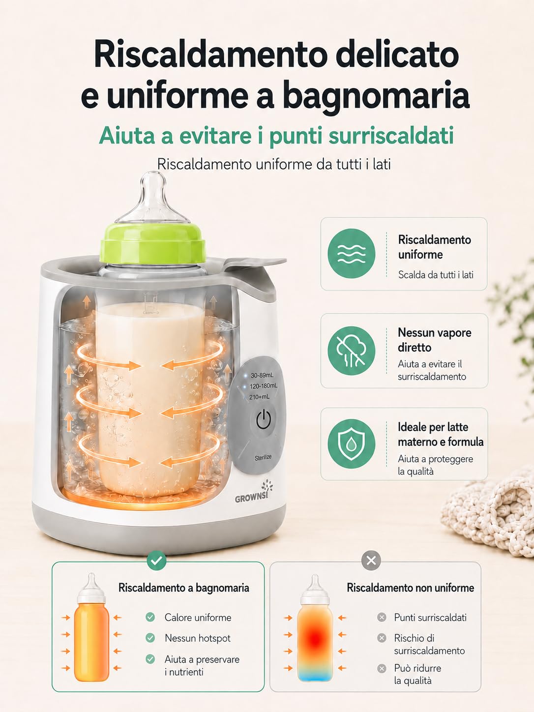 Scaldabiberon per bambini, riscaldamento rapido e caldo, sbrinamento, senza BPA, per bottiglie e alimenti per bambini 10 in 1, sterilizzatore per biberon controllo preciso della temperatura