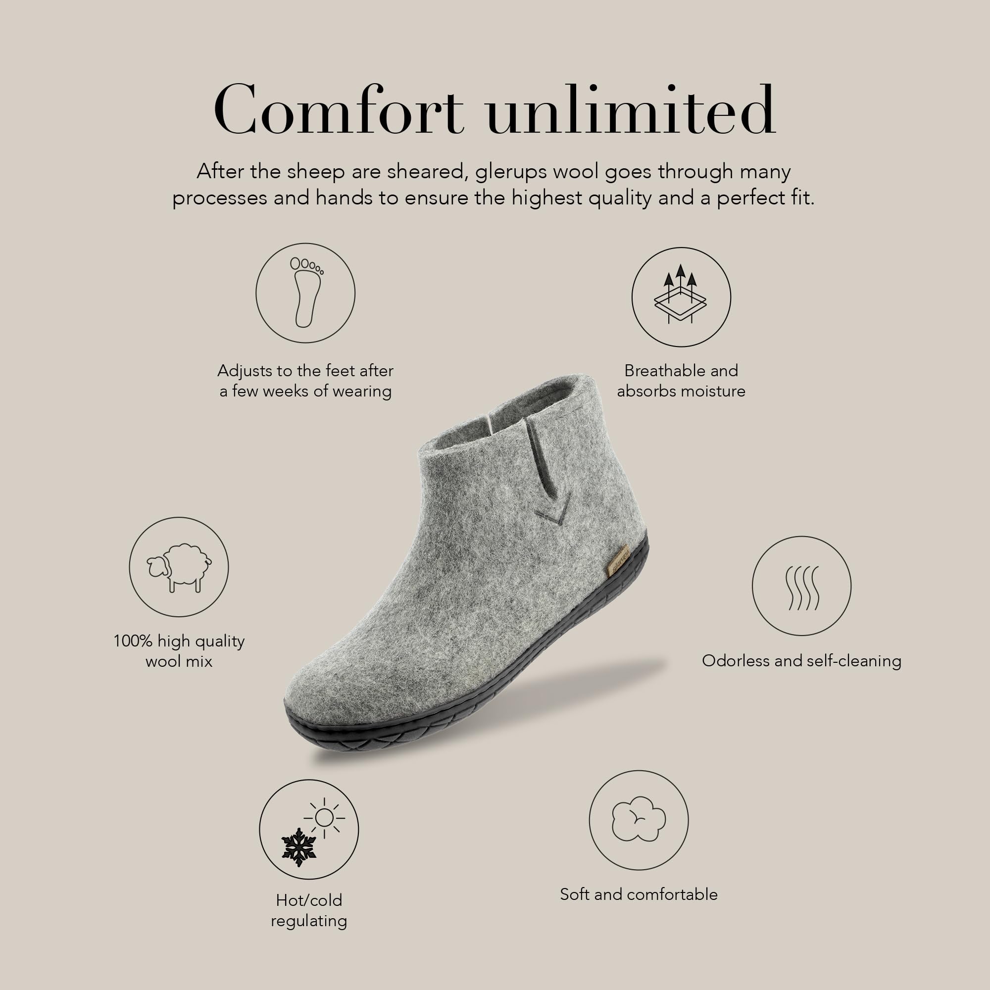 glerups dk Modell GR-02 Unisex - Erwachsene Filz-Stiefel, Damen,Herren Huettenschuhe, maennliche weibliche Freizeit leger Pantoffel,Grey,42 EU / 8 UK