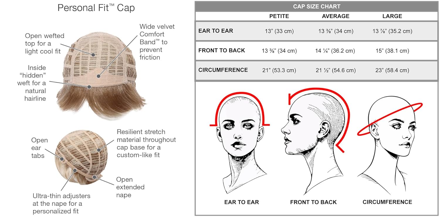 Hairuwear Eva Gabor Collection RESOLVE G15+ Wig