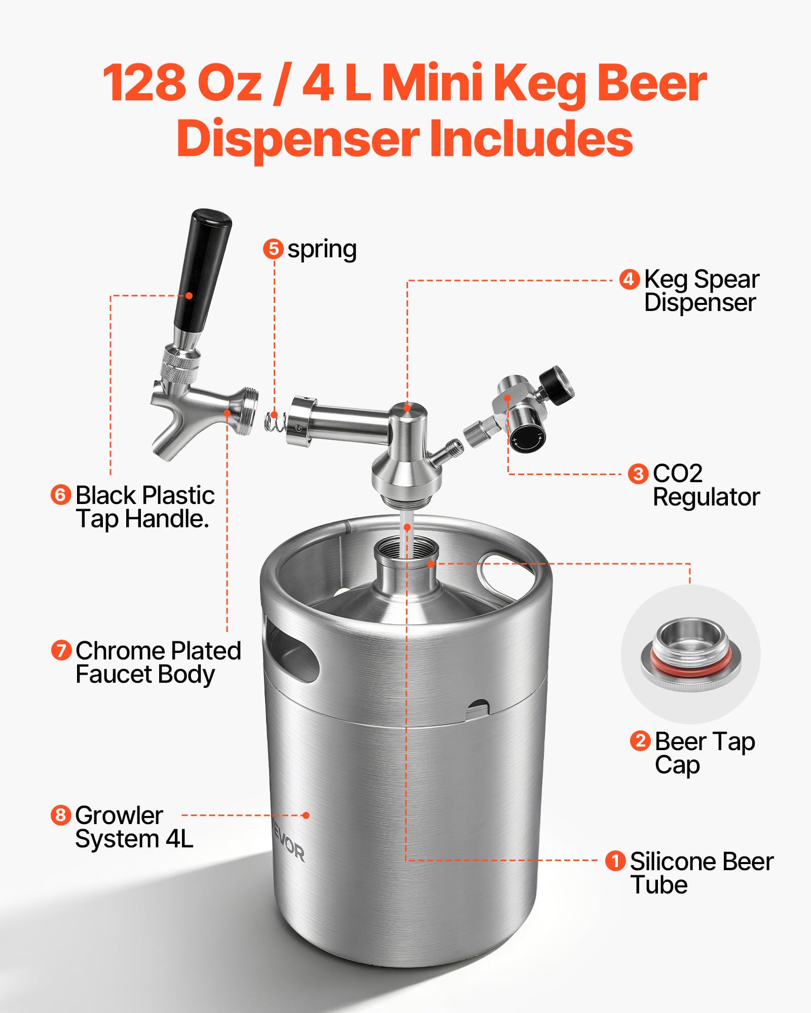 VEVOR Mini Barril Dispensador de Cerveza de 4 L de Acero Inoxidable 304, Con Regulador de CO₂ y Grifo de Cierre Automático, Compatible con Cartuchos de CO₂ de 16 g (No Incluido), Para Fiesta, Hogar