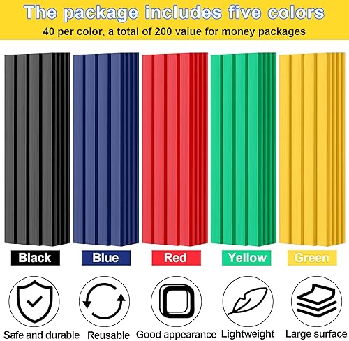 Miniatura 4 de Mimorou 200 lápices de carpintero de 7 pulgadas, octogonal plano, 5 colores, negro duro, lápices de construcción, lápices de contratista para