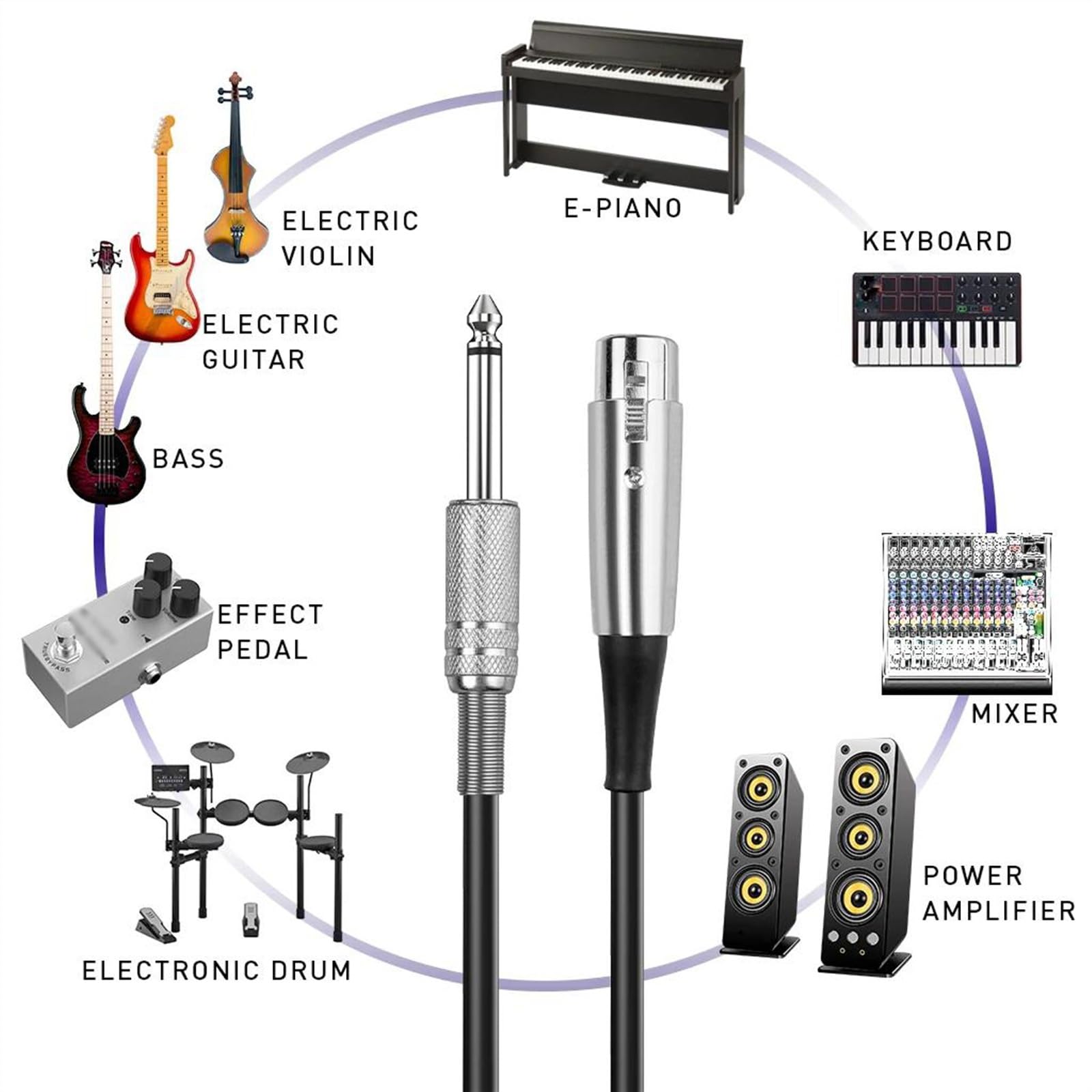 6,35 Mm Klinke 1/4 Zoll Stecker Auf XLR 3 Pin Stecker Audiokabel Für Gitarre Pedal Mikrofon Lautsprecher Verstärker Audiokabel für Gitarreninstrumente