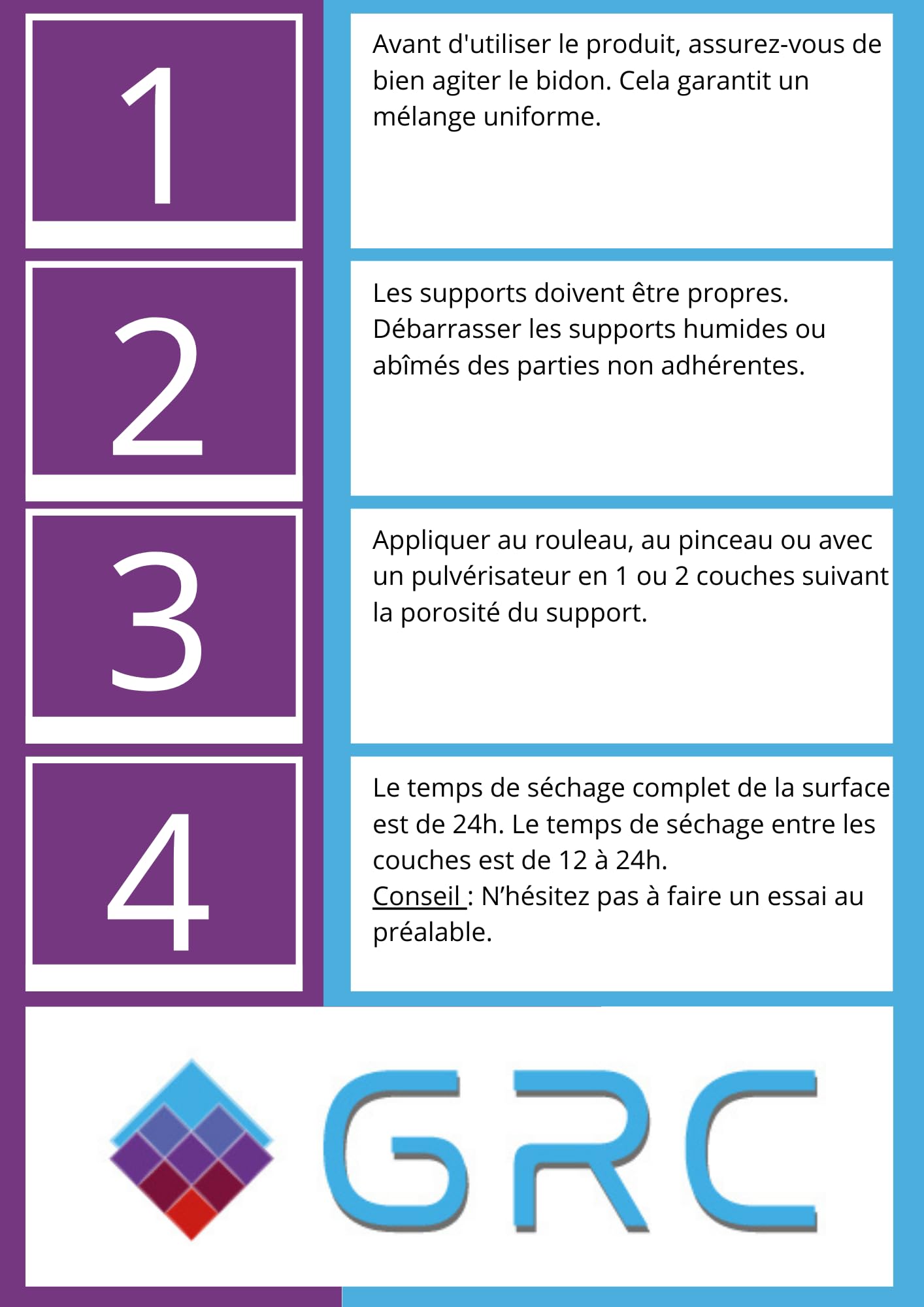 GRC – Imperméabilisant Hydrofuge pour Plâtre 5L – Protection Durable contre l’Humidité – Renforce et Étanchéifie les Supports Poreux – Usage Intérieur