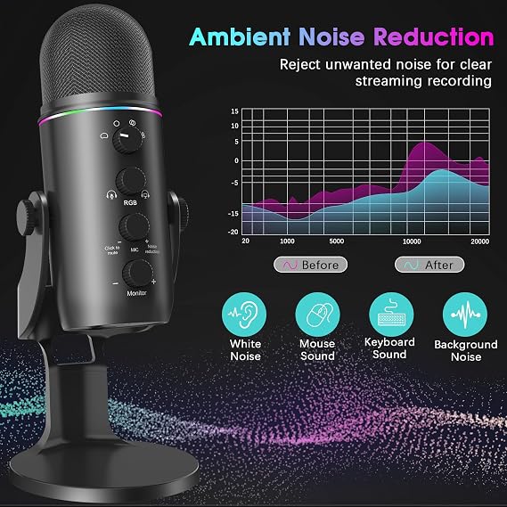 MAYBESTA USB Multipurpose Condenser Microphone - Mic with 4 Recording Patterns - RGB Laptop Microphones for Gaming, Streaming, Podcasting, Twitch, YouTube, Discord, Recording for PC and Mac